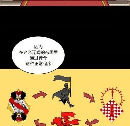第32话 第7页