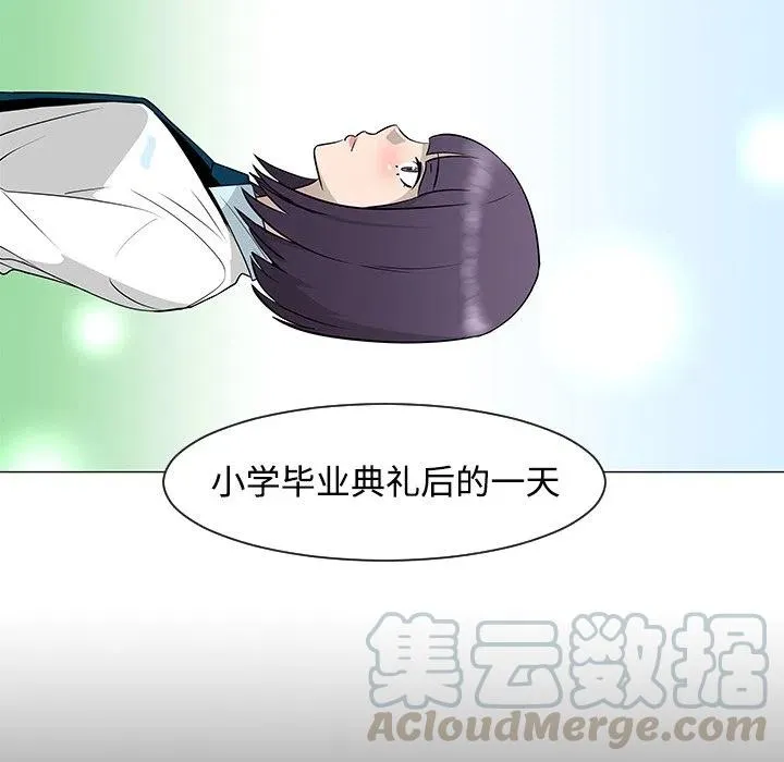 24 第77页