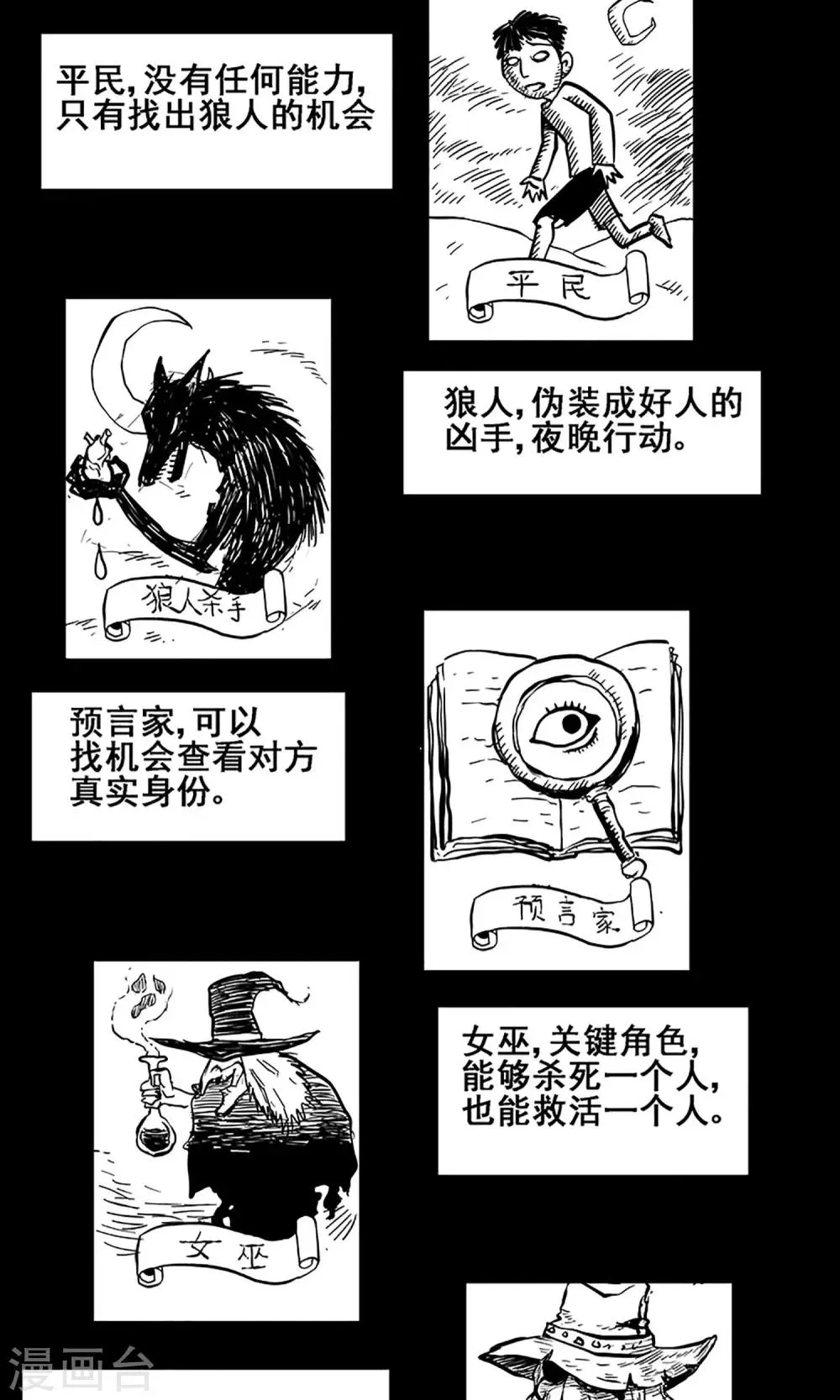 第13话 天黑请闭眼 第19页