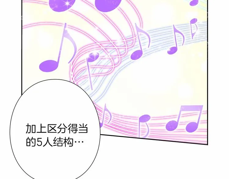 第7话 解散原因是... 第88页