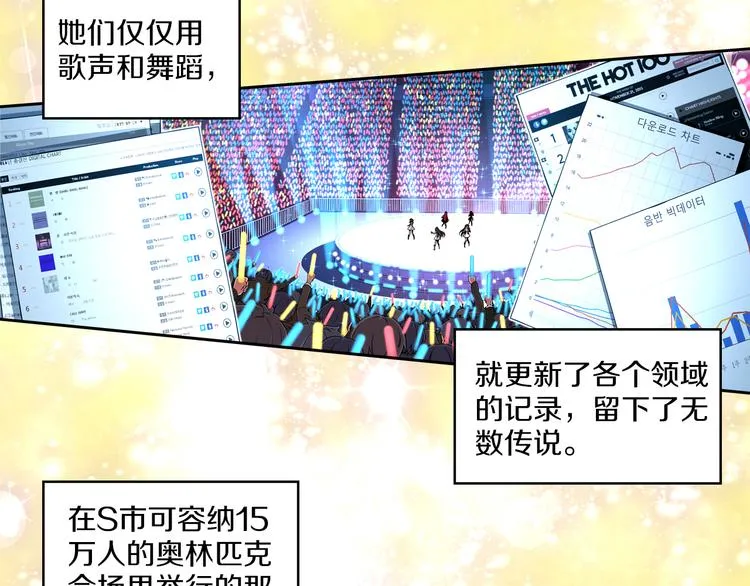 第1话 曾经的偶像 第8页