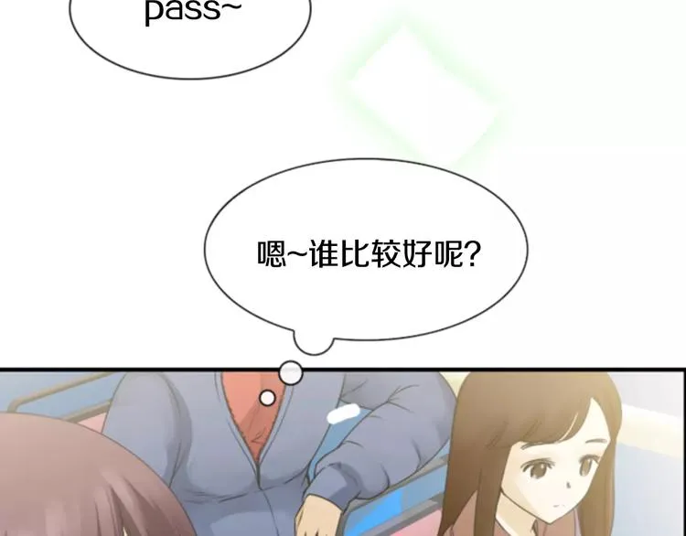 第3话 他记得我？ 第87页