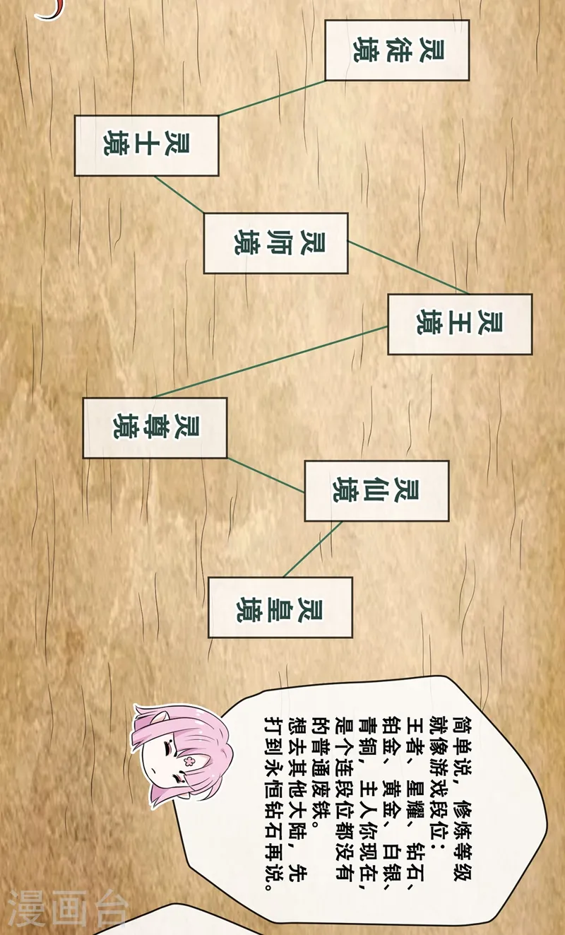 第13话 双生美少年 第29页
