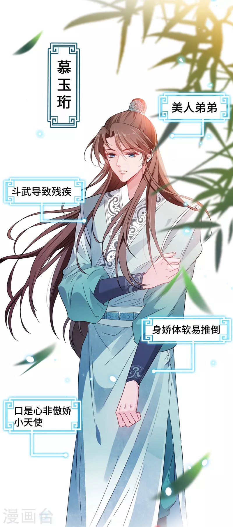 第1话 一个草包，一个废物 第39页