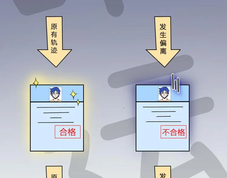 第4话 原来我只是个“病毒” 第79页