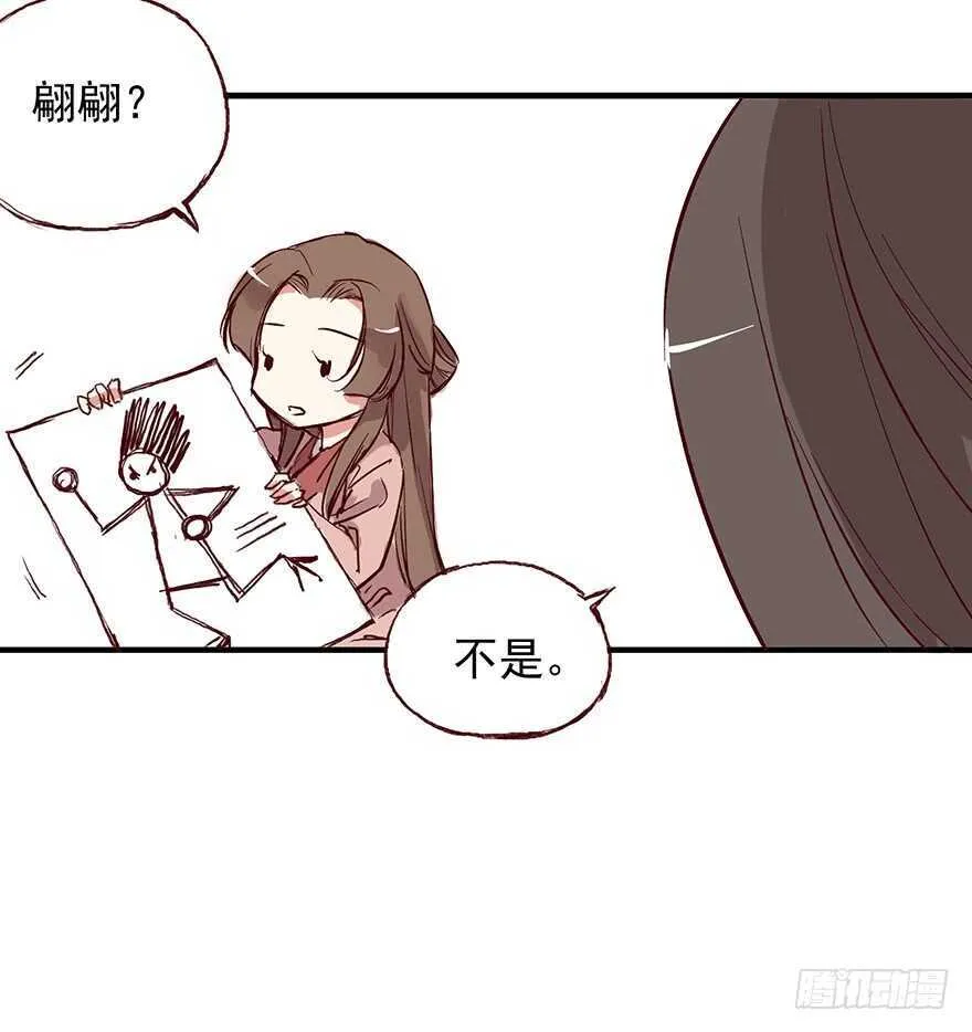 番外16：你画我猜 第8页