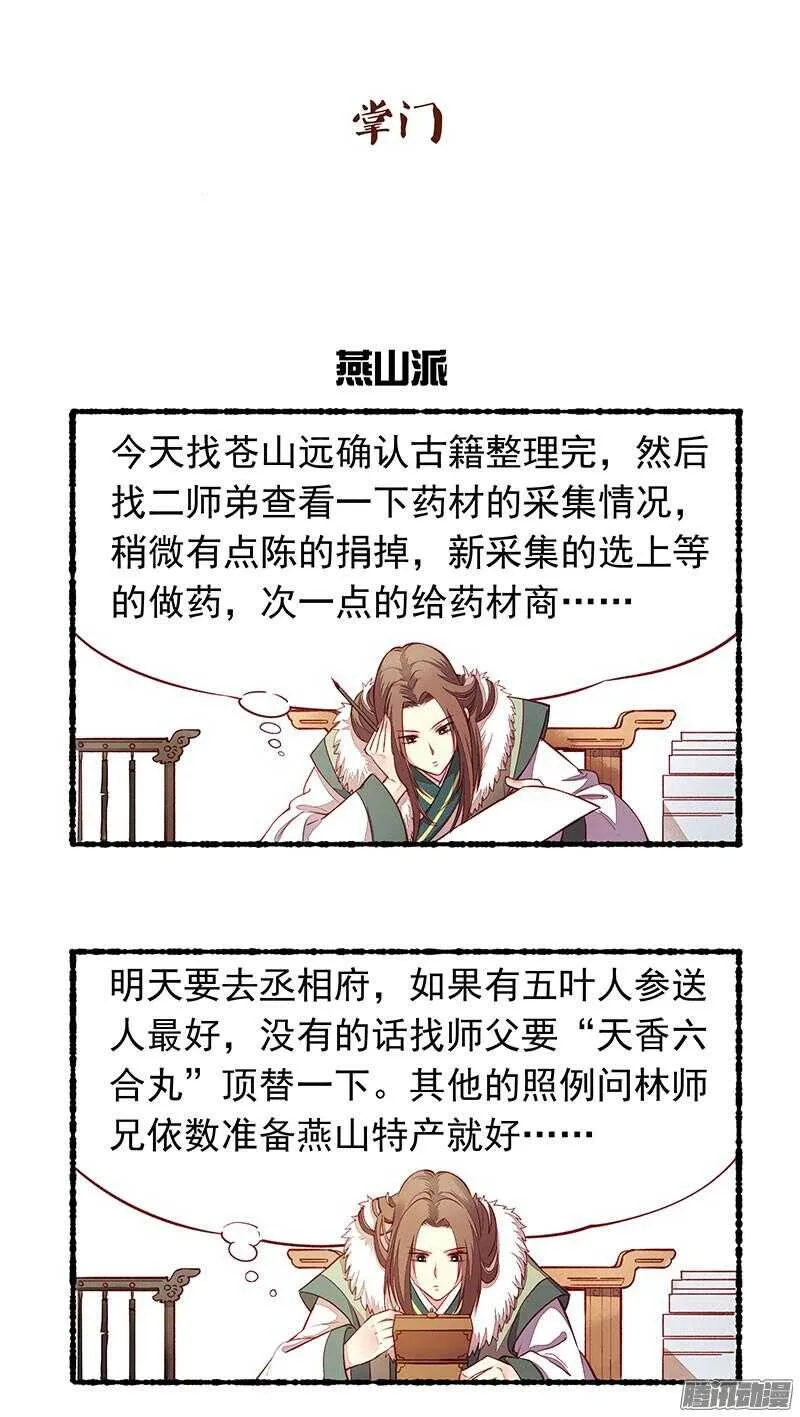 第210话 切磋 第3页