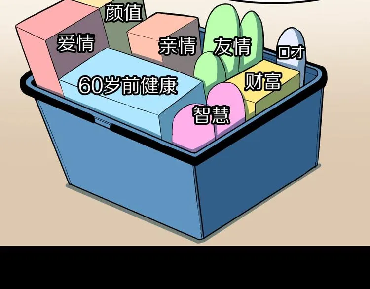 第26话 命运自选 第50页