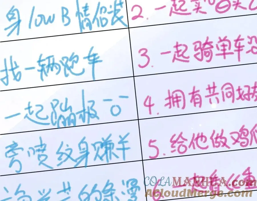 第2话 分手旅行，开始 第177页