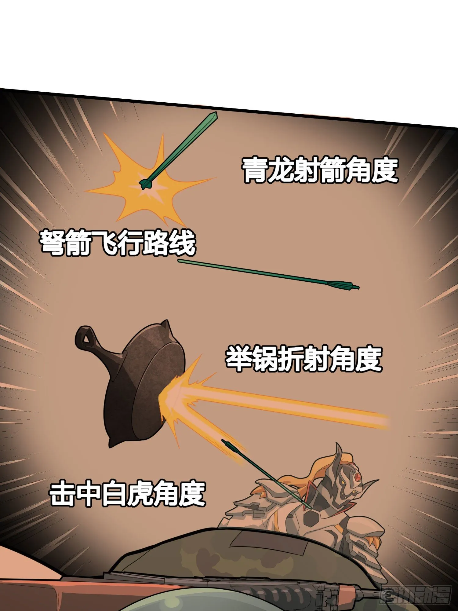 71话.退无可退 第125页