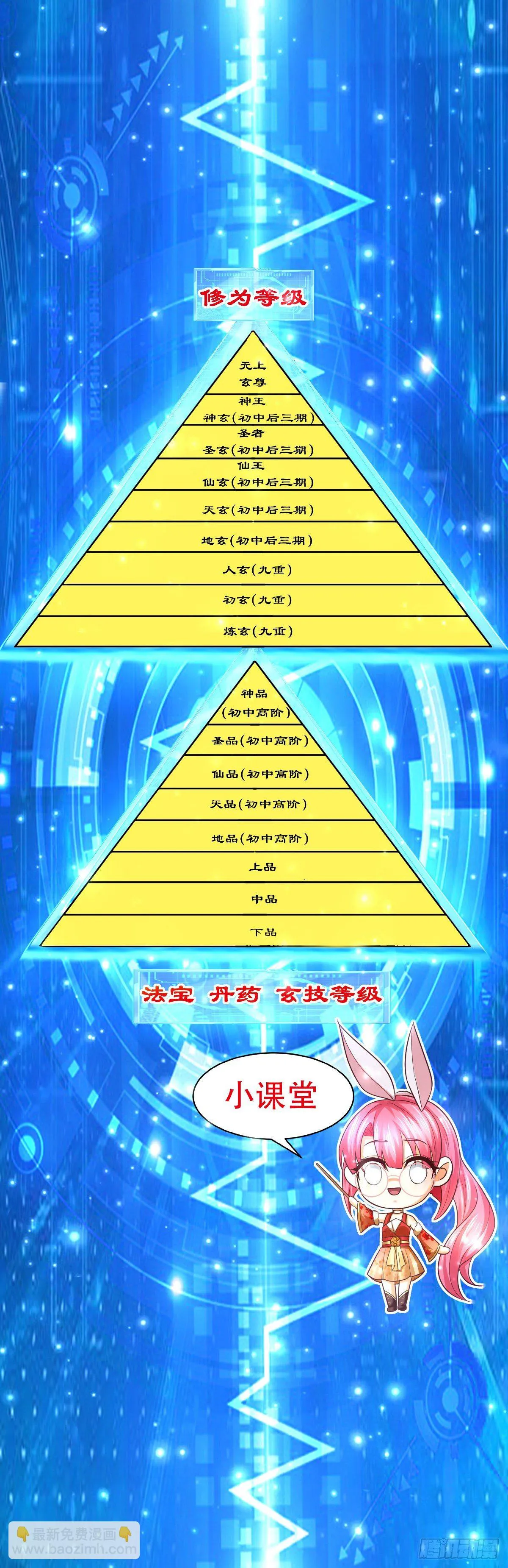 68 还有谁！ 第44页