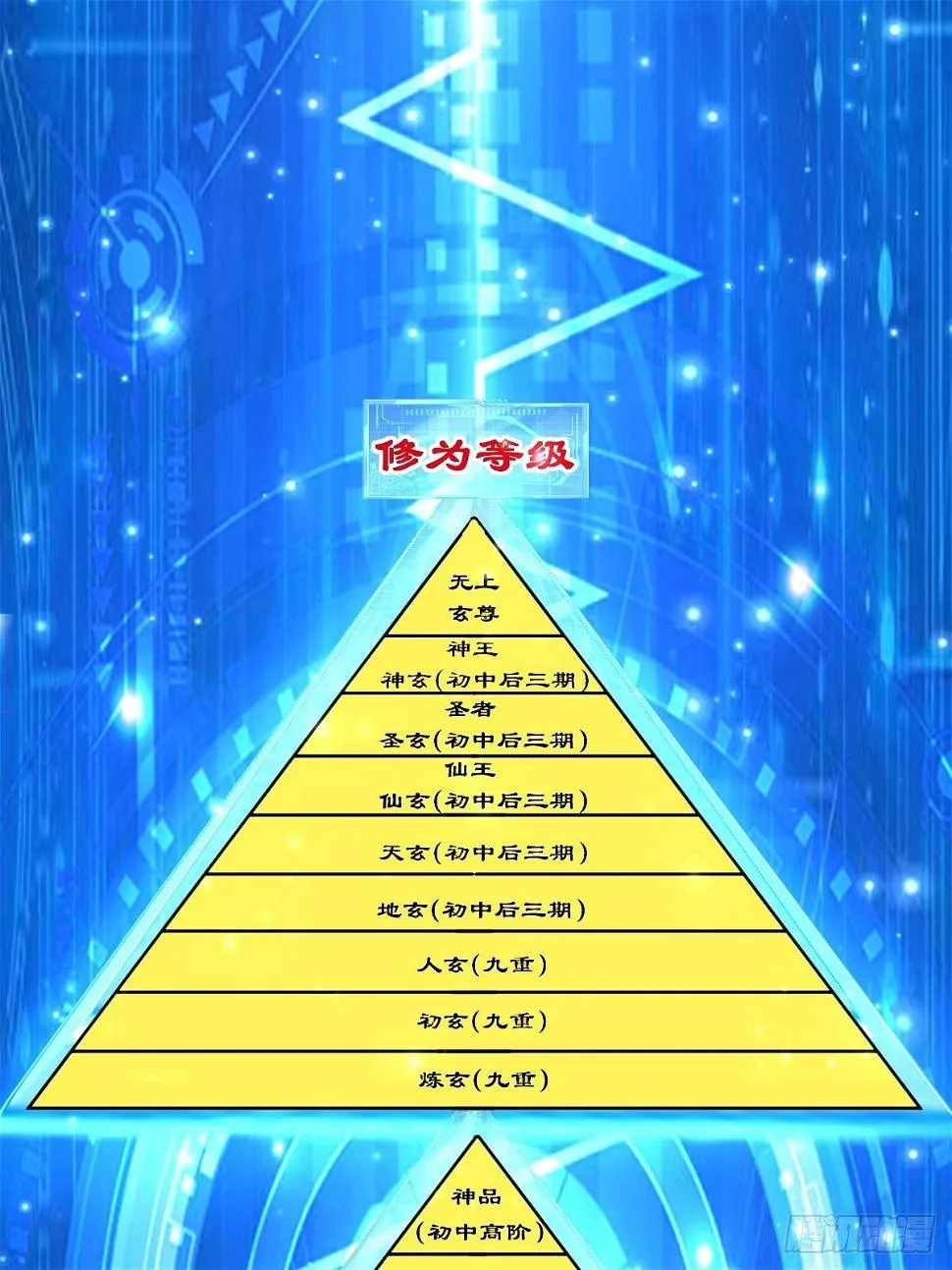 67 炼化欲望之树 第41页