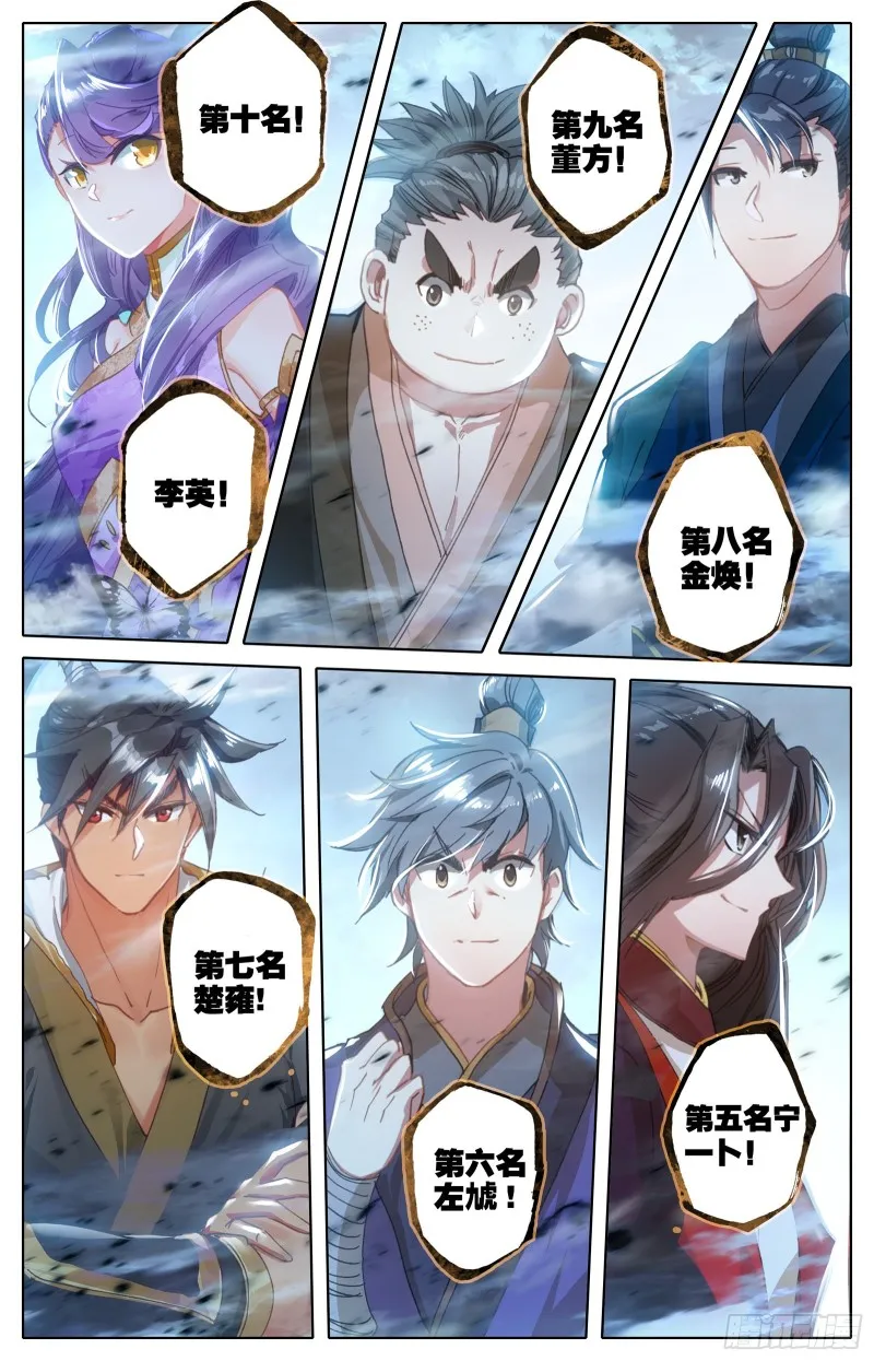 最终名单 第14页