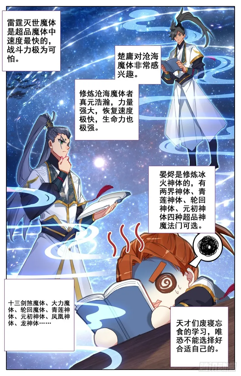 各自的命运 第7页
