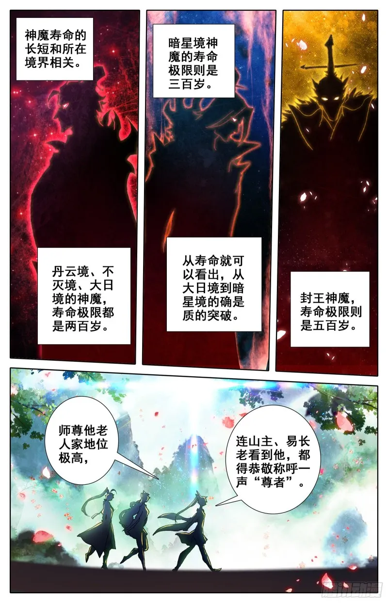 拜师日 第6页