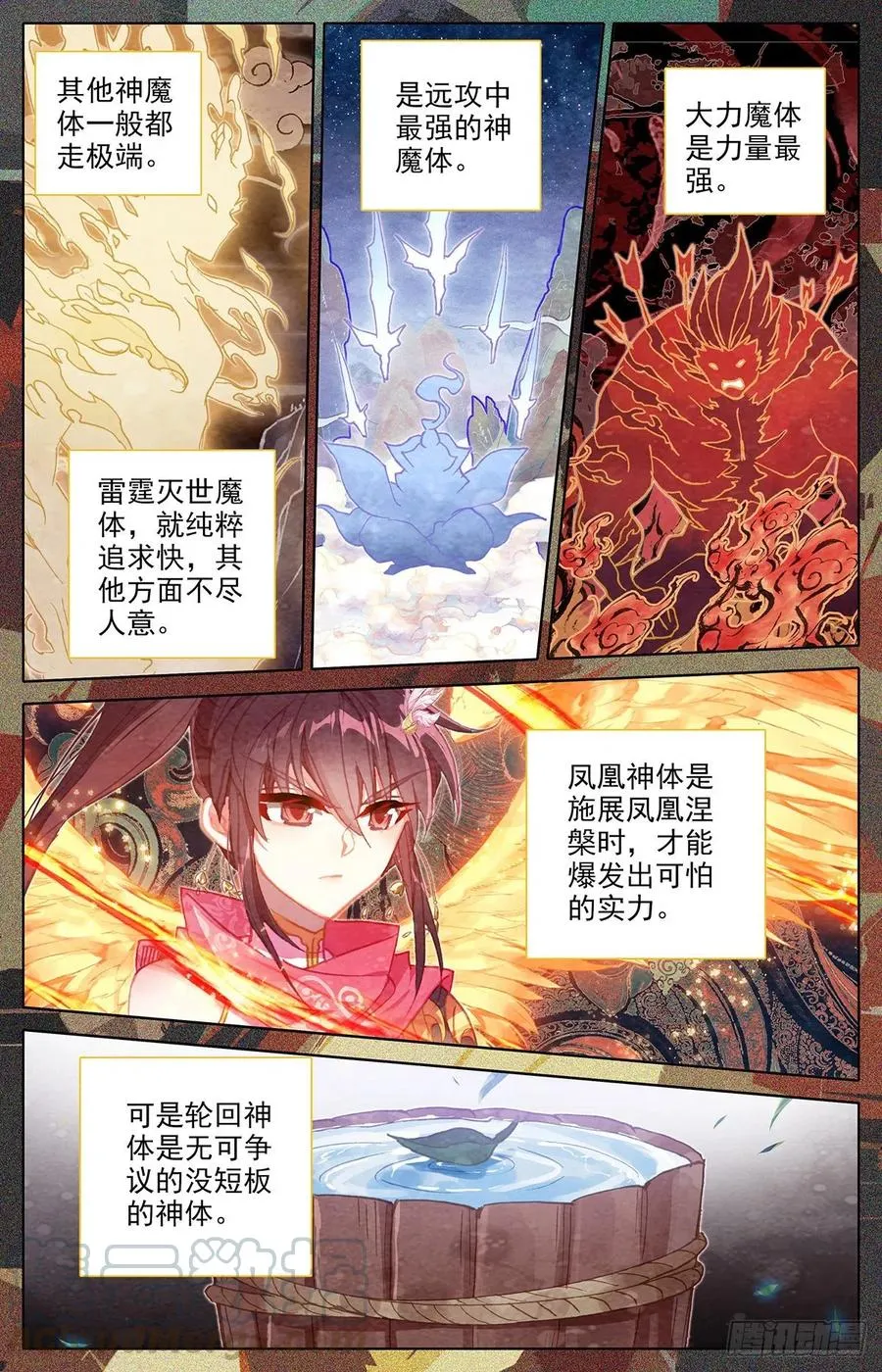 轮回神体 第7页