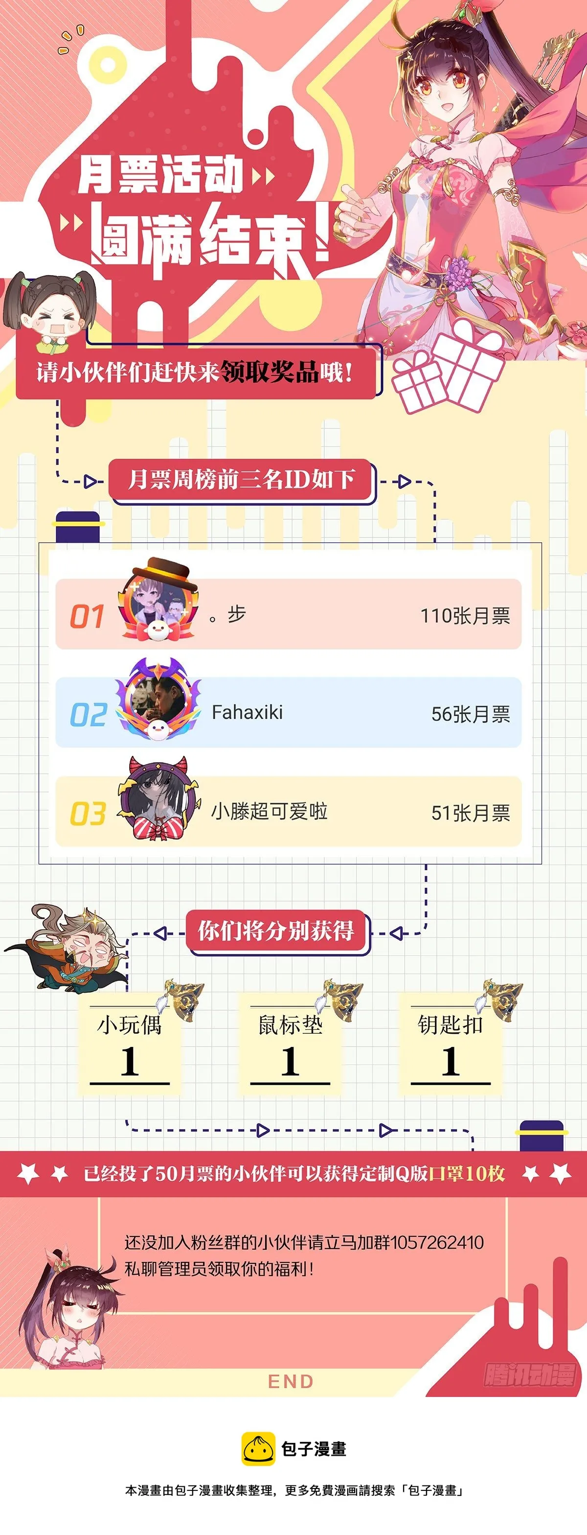月票活动圆满结束 第1页