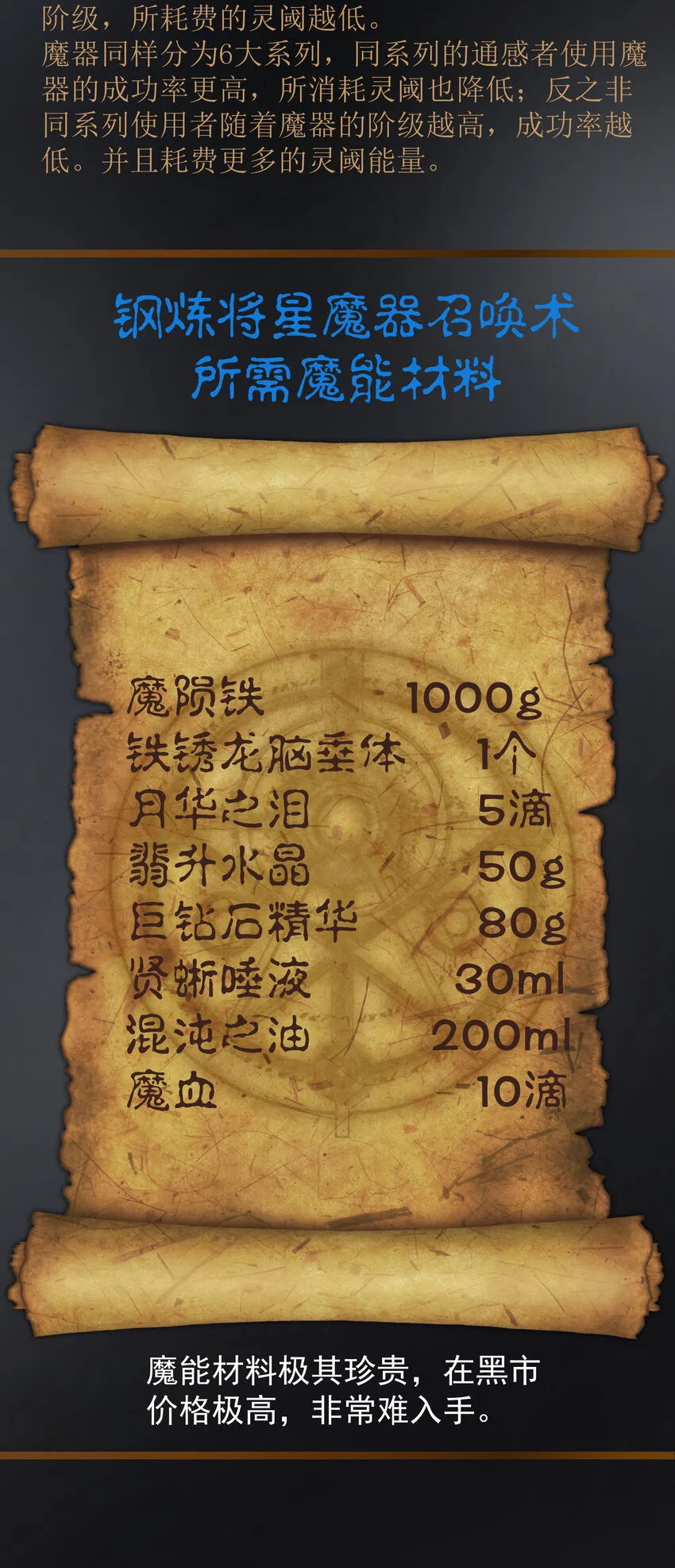 003 我的下属？ 第67页