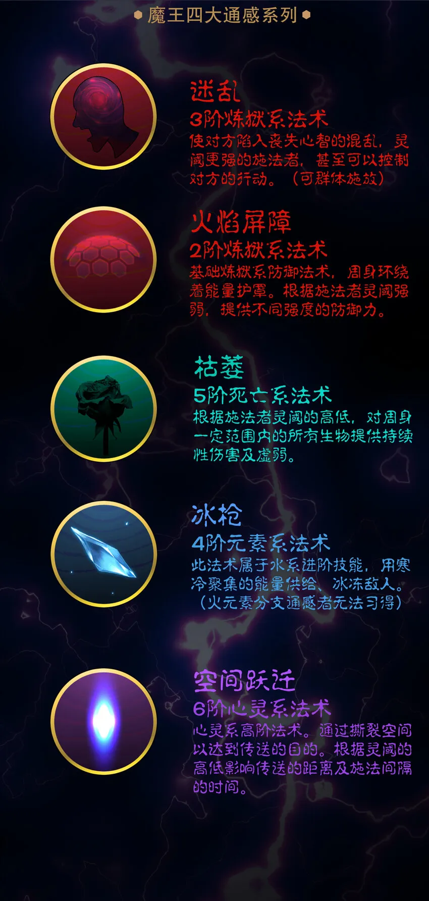 027 审时度势 第61页