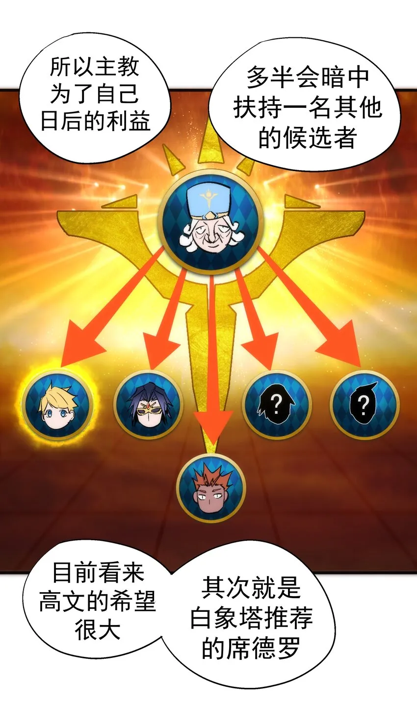130 魔法笔记 第50页