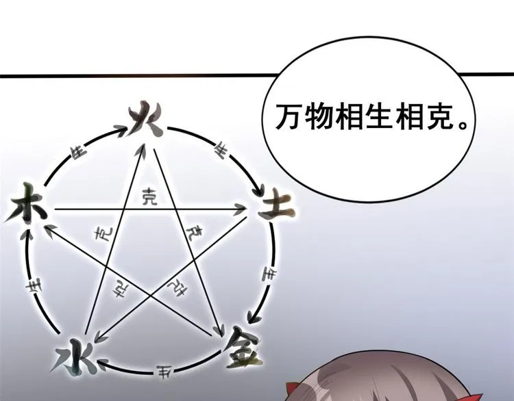 07 修炼 第33页