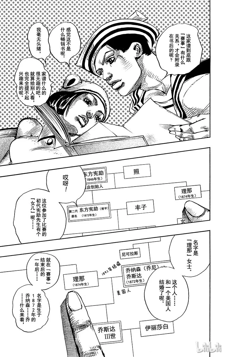 11 家谱 第21页