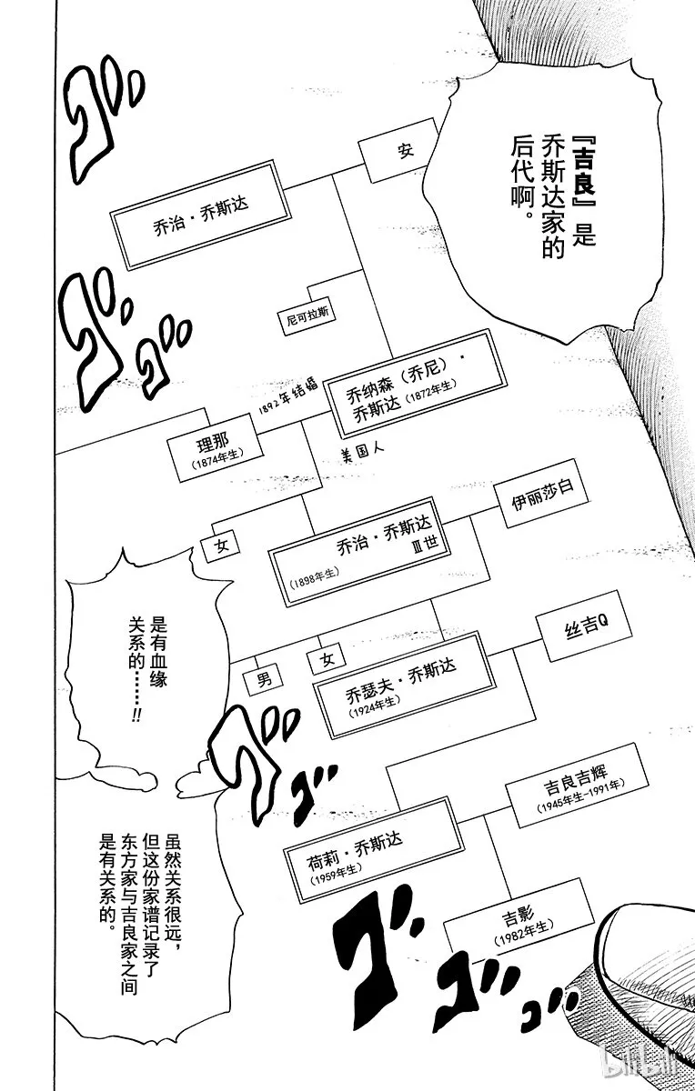 11 家谱 第28页