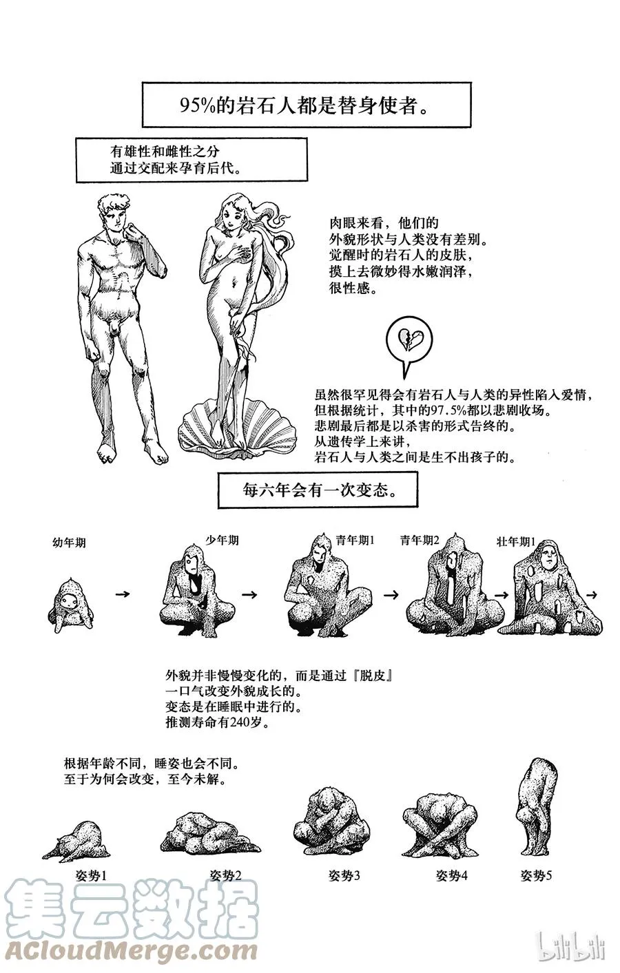 46 华丽挚爱 其4 第4页