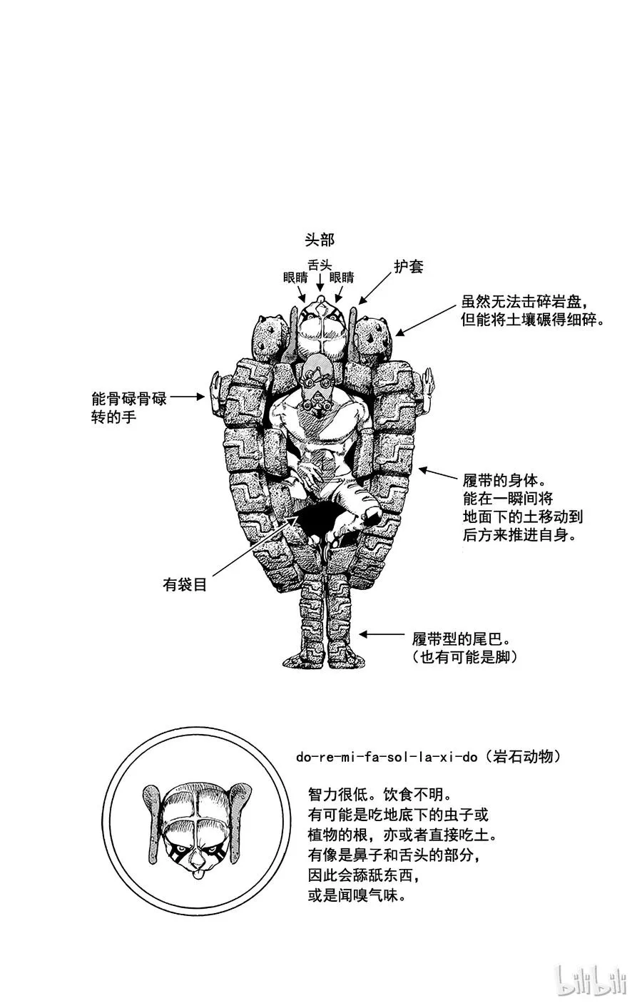 68 城市游击队和do-re-mi-fa-sol-la-xi-do 其1 第44页