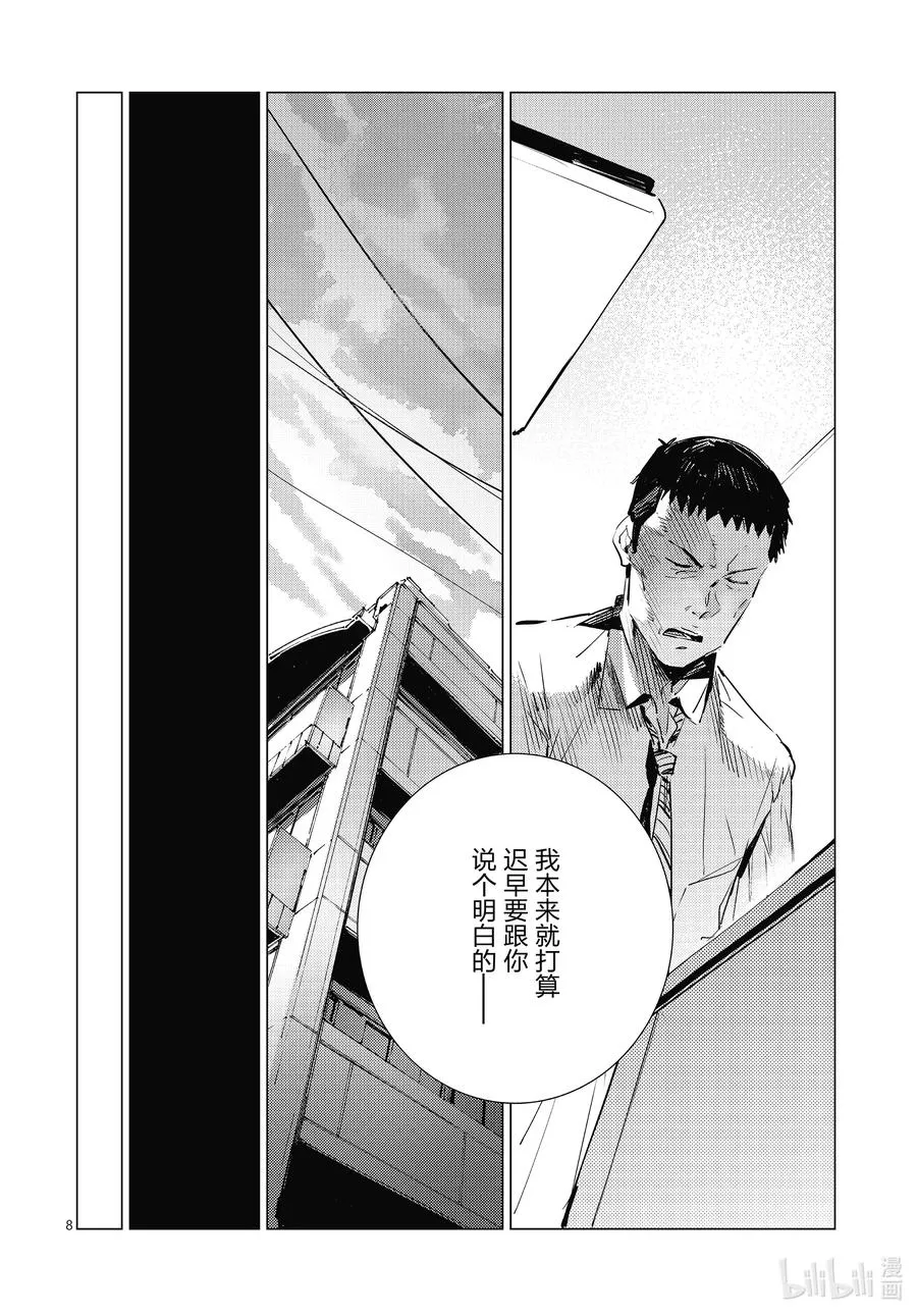 103 落日 第8页