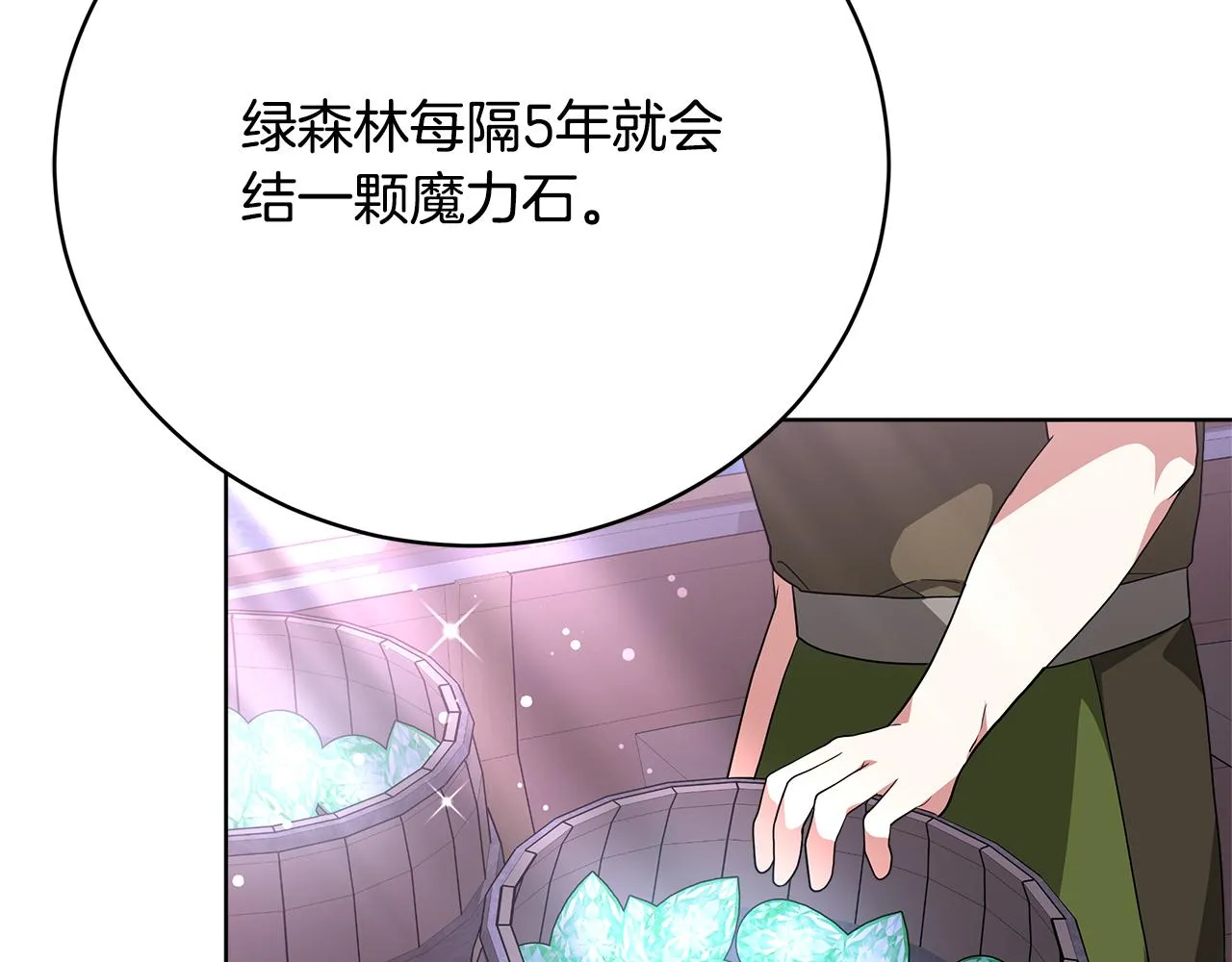 第87话 告白 第20页