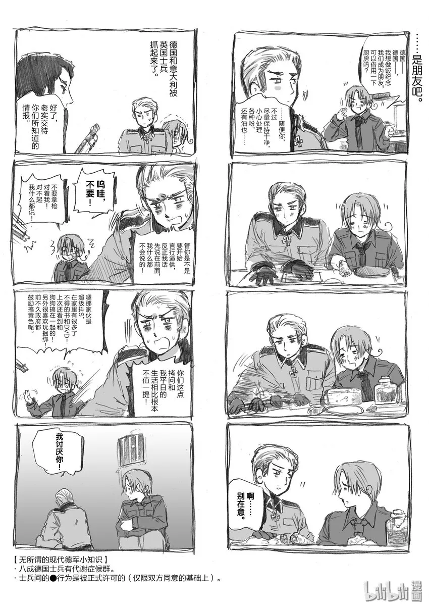 TRACK.1 Axis Powers 第8页