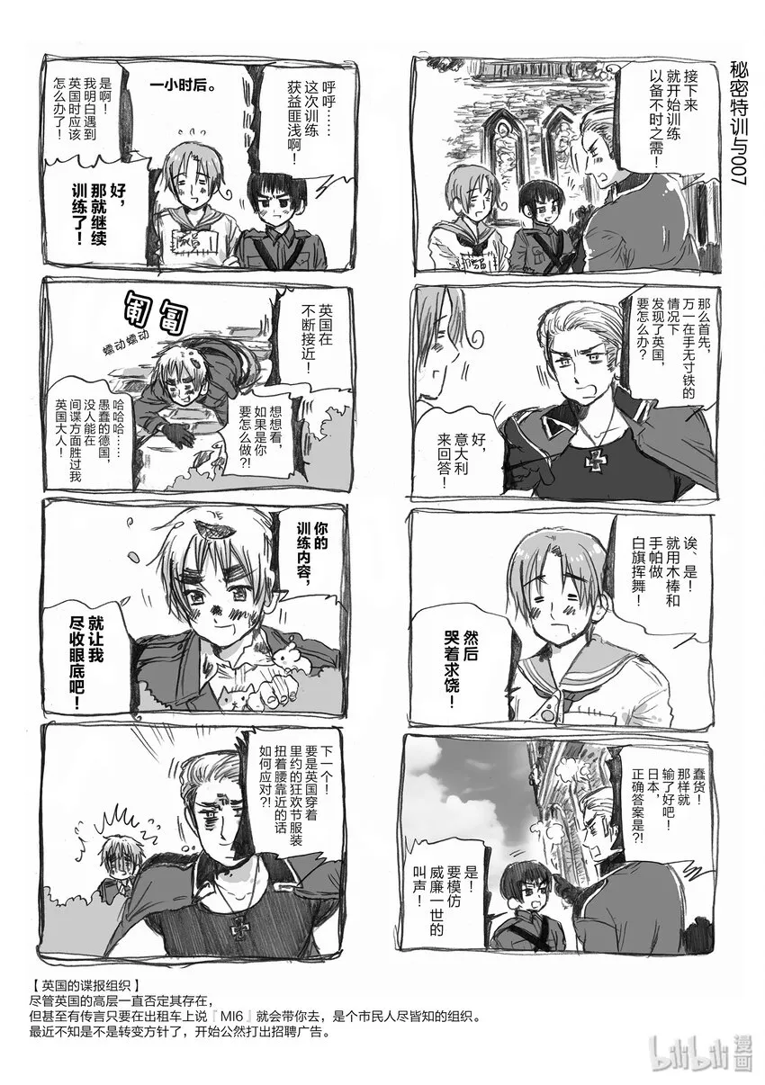 TRACK.1 Axis Powers 第20页