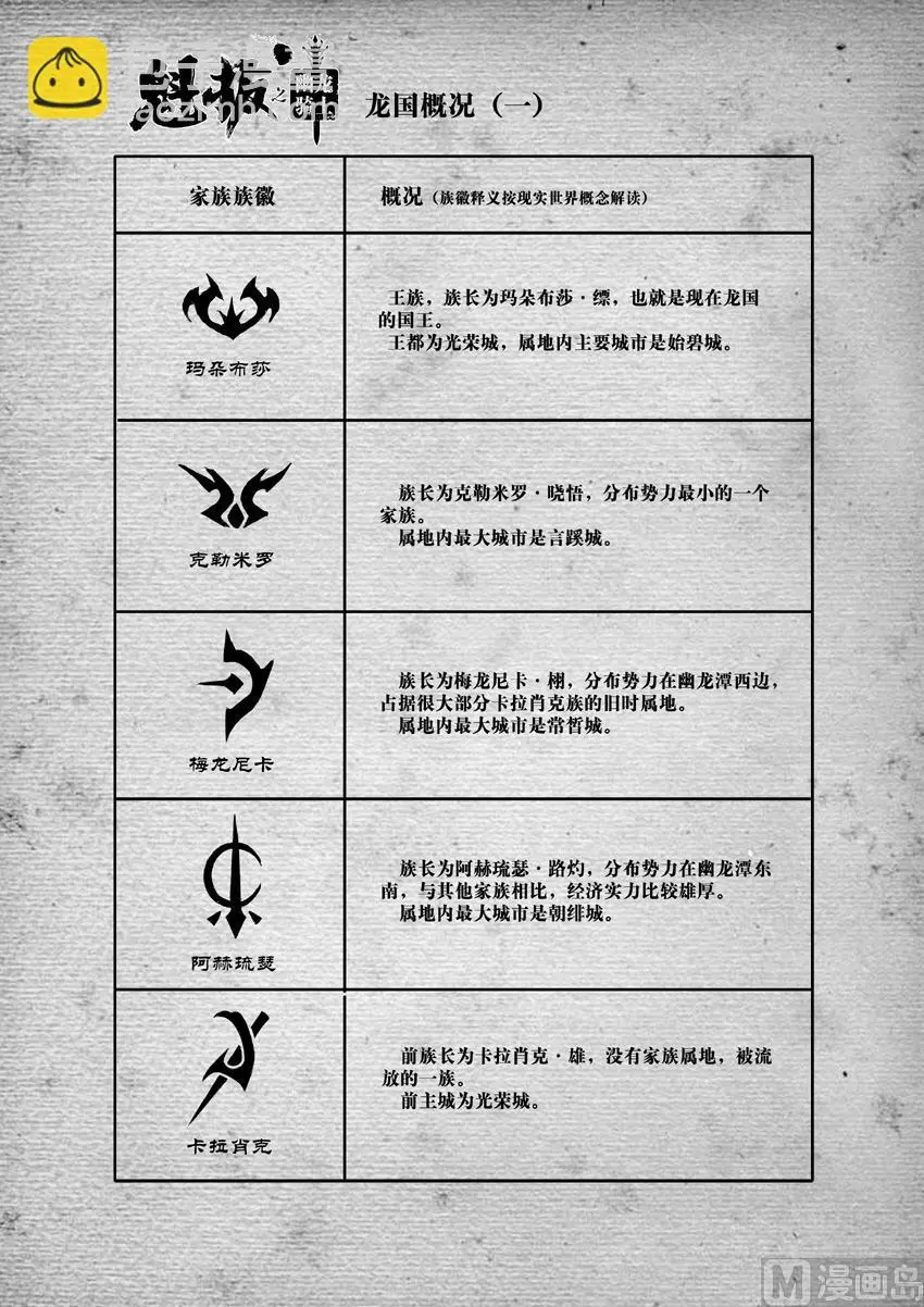 第十话 第17页