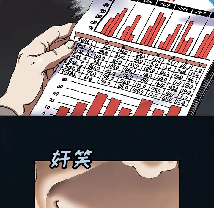 第 158 话 第113页