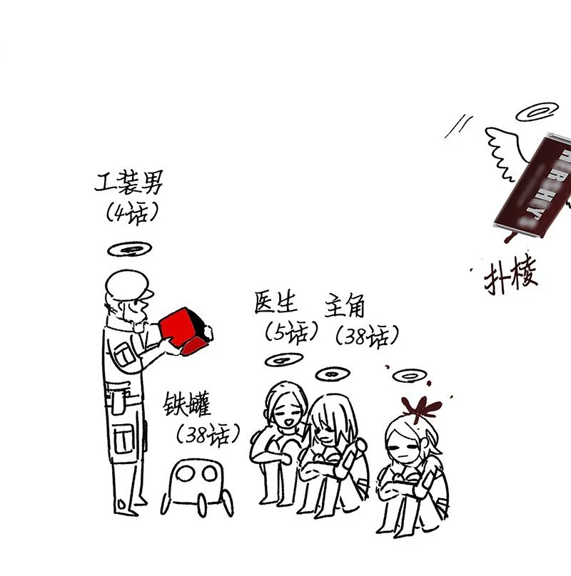 39 39 第15页