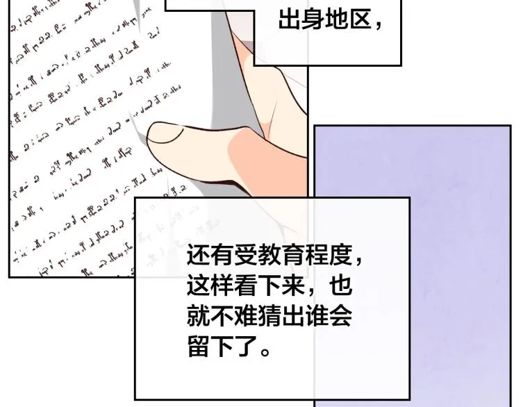 第80话 奇葩操作 第128页