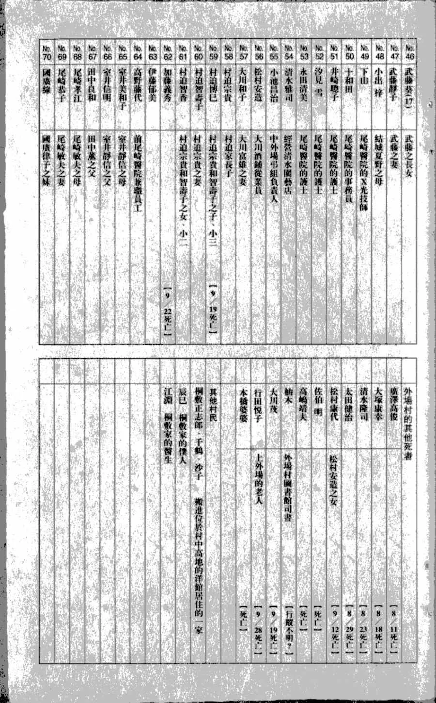 第3卷 第198页