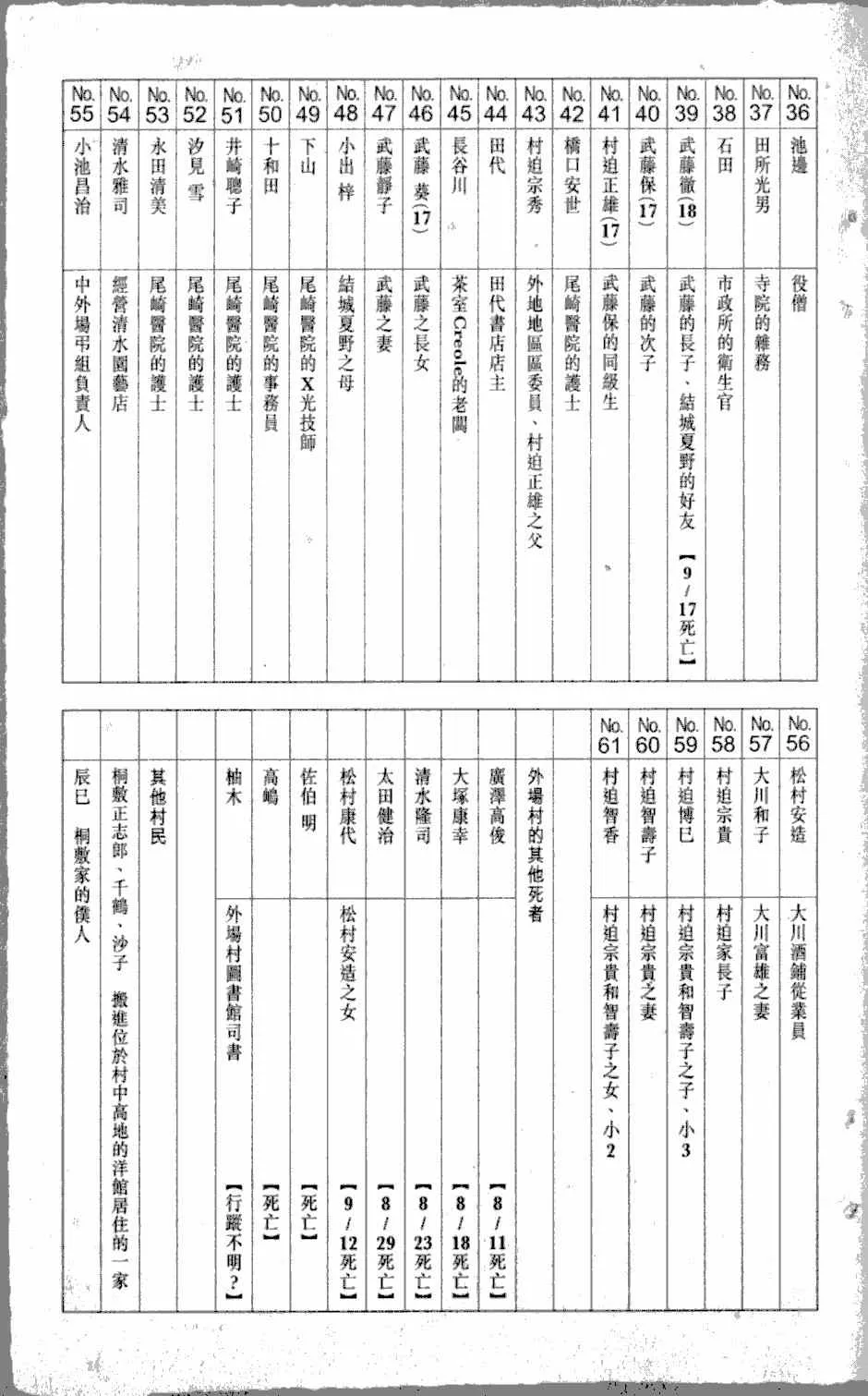第2卷 第184页