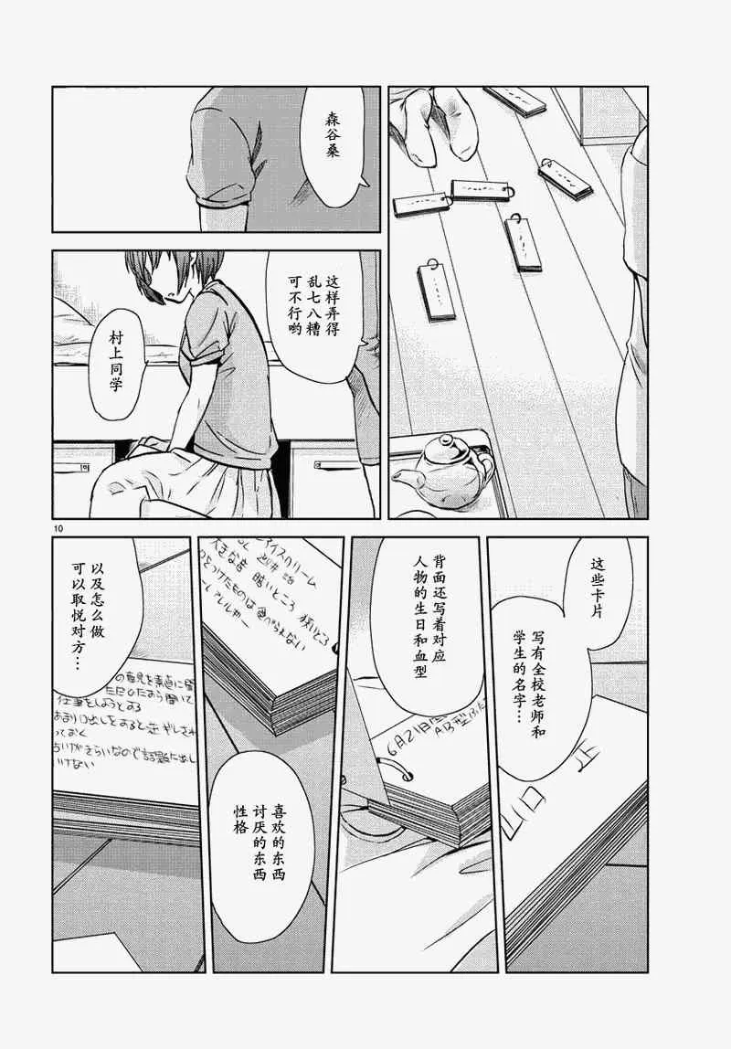 第15话 第10页