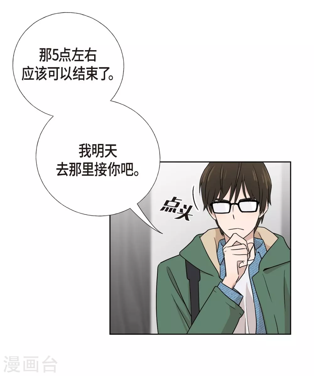 第5话 约会 第54页