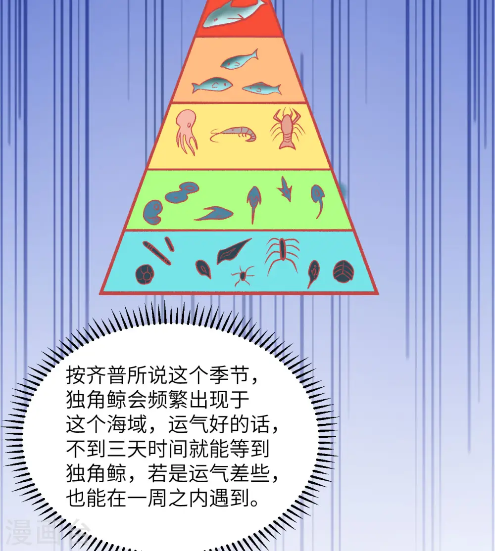 第247话 第22页