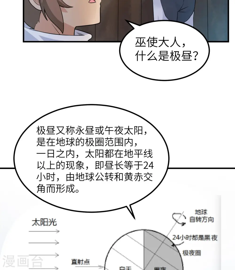 第228话 第7页