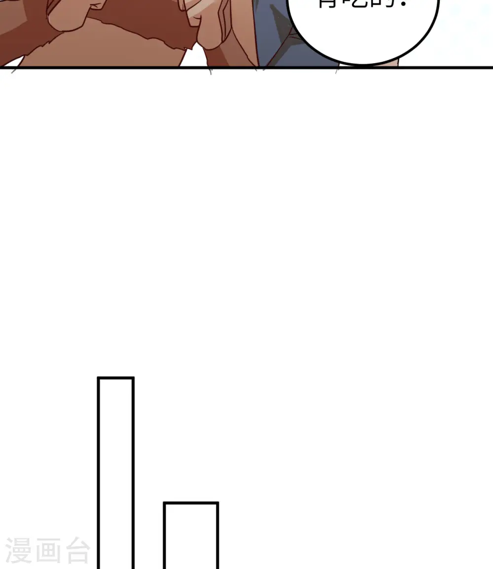第204话 第6页
