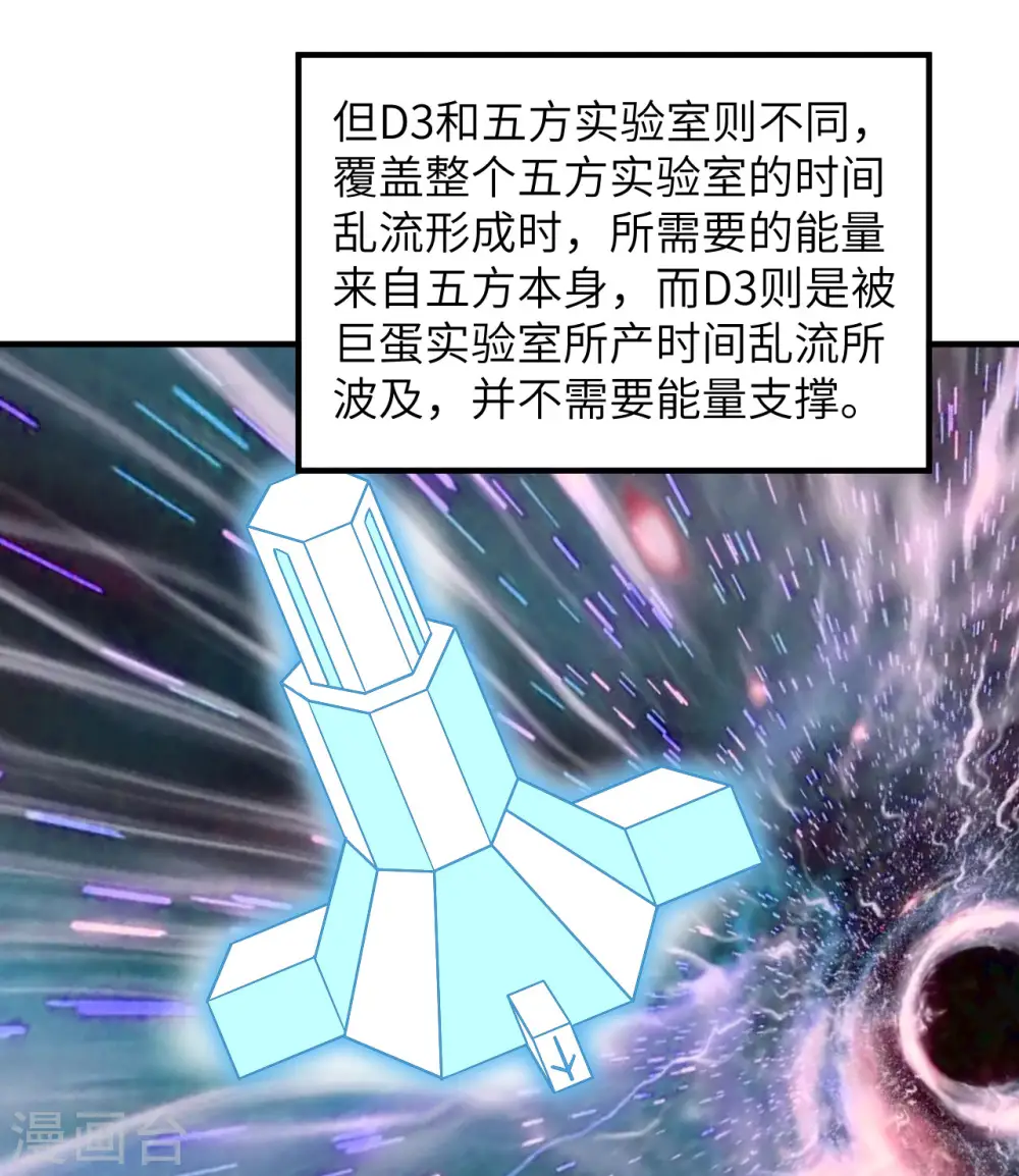 第200话 第32页