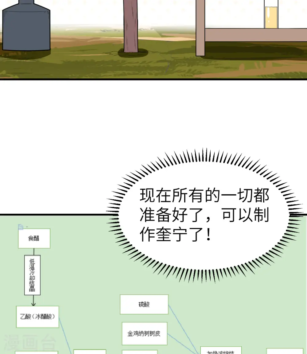 第185话 第48页