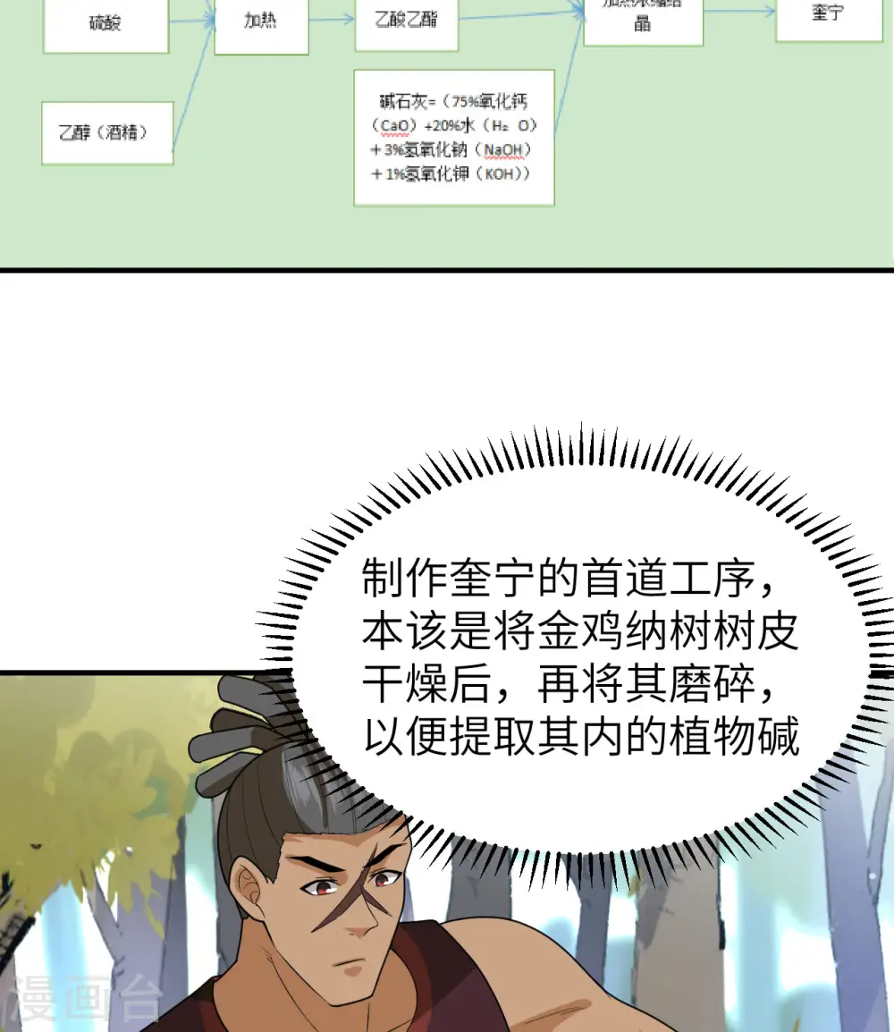 第185话 第49页