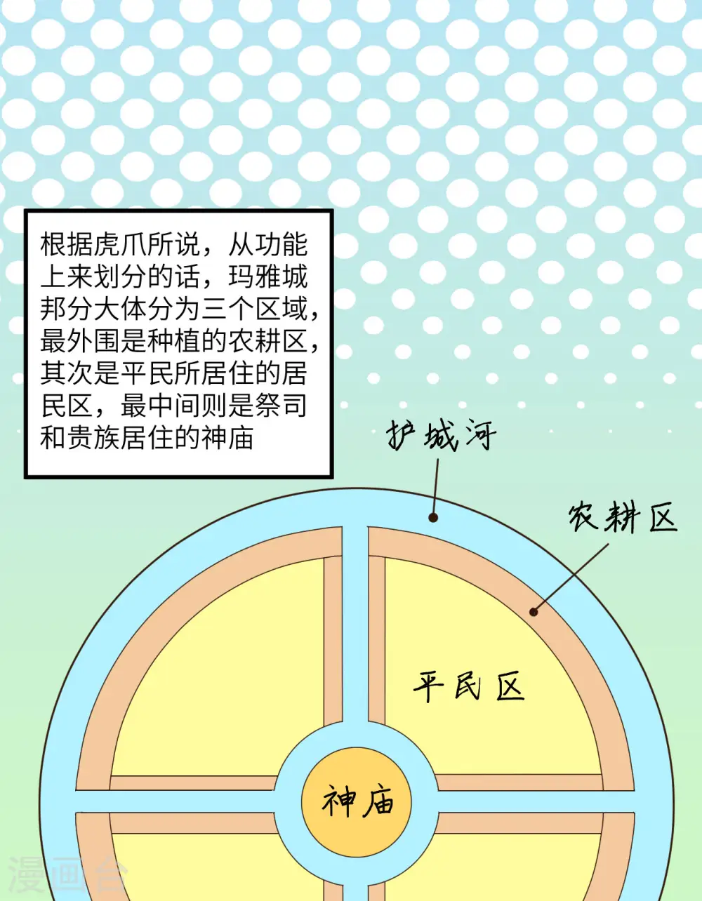第171话 第30页