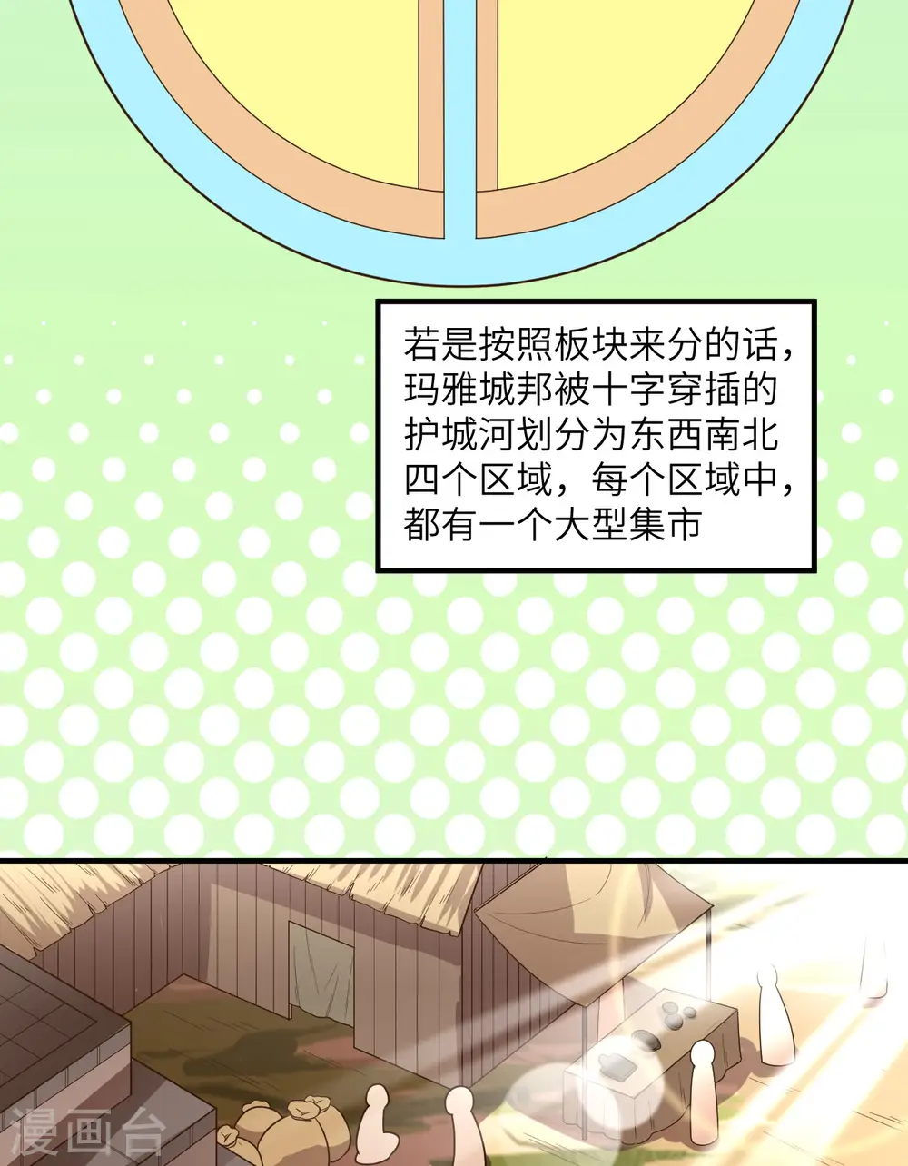 第171话 第31页
