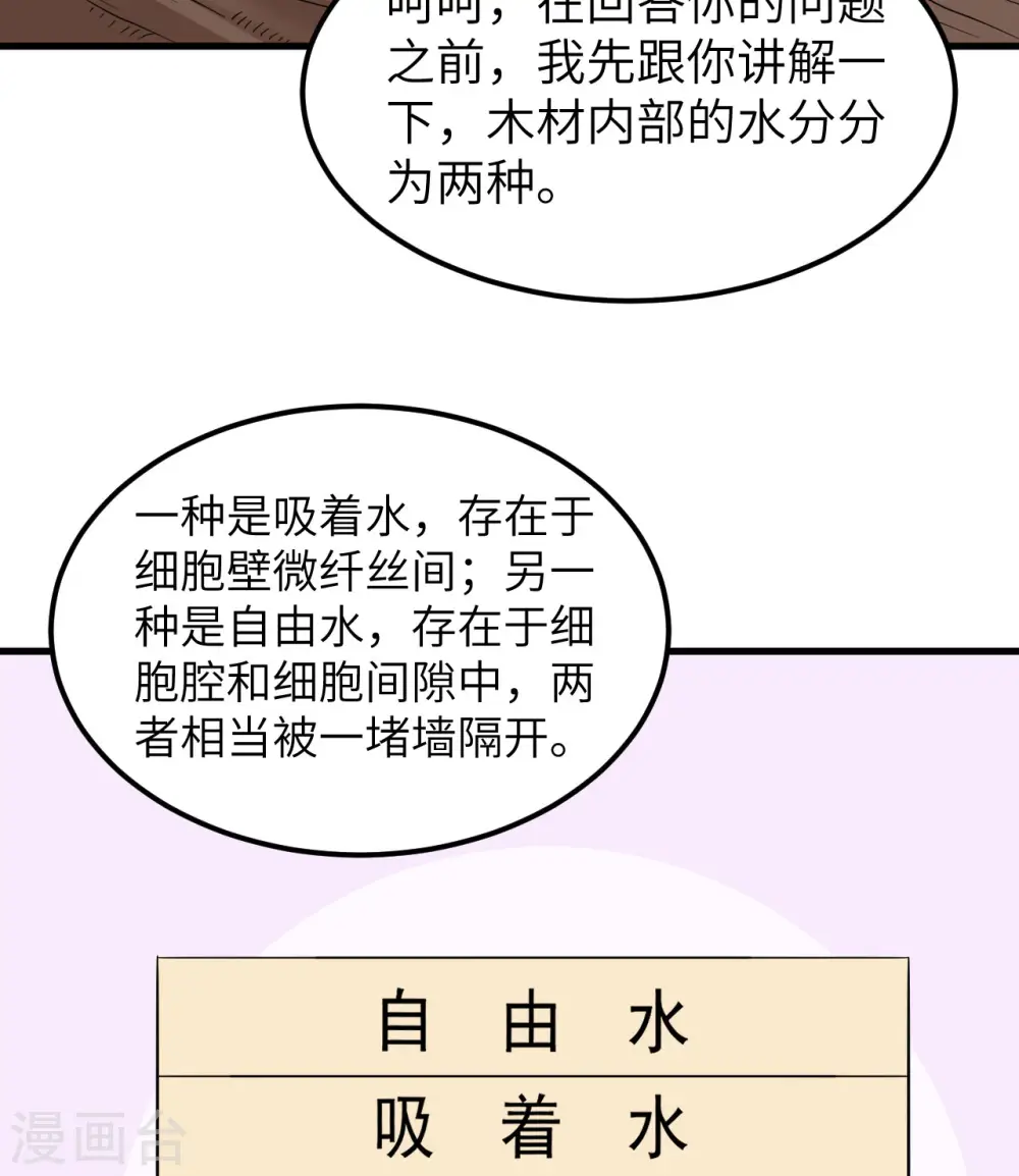 第138话 第20页